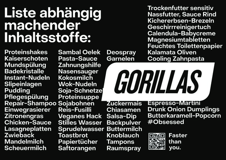 Liste abhängig machender Inhaltsstoffe